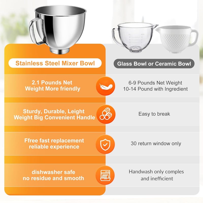 CHUDODO 5QT Food Grade Stainless Steel Mixer Bowl, Compatible with KitchenAid Series 4.5-5QT Tilt-Head Mixers, Suitable for K45SS, KSM75, KSM90, KSM100, KSM150, Dishwasher Safe, Heavy Duty, No Residue - Image 4